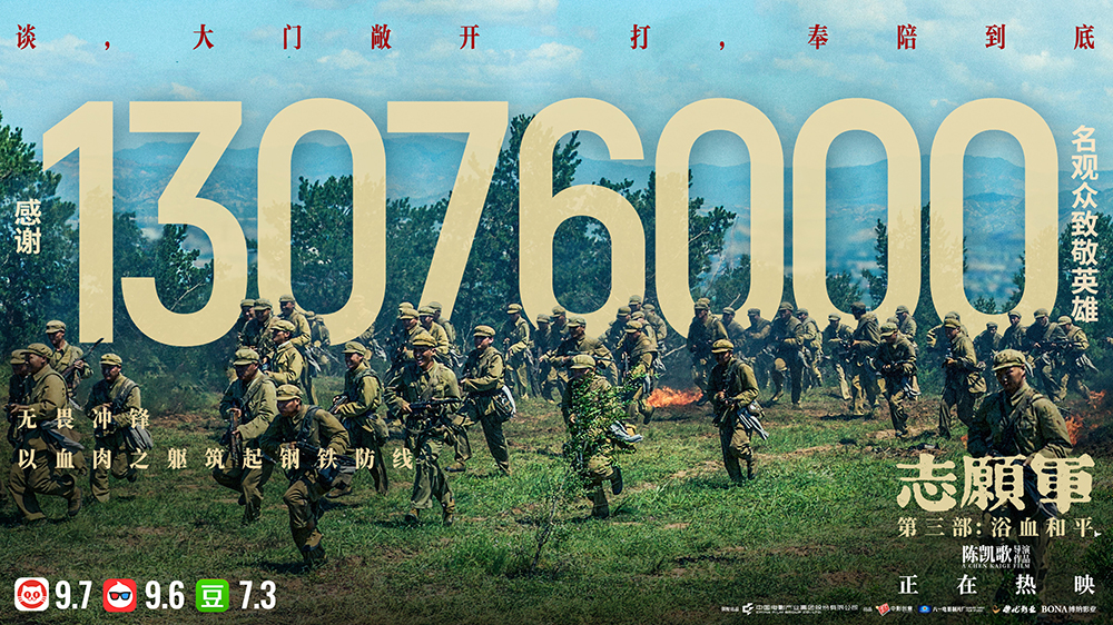 5亿人次图【1000边】.jpg