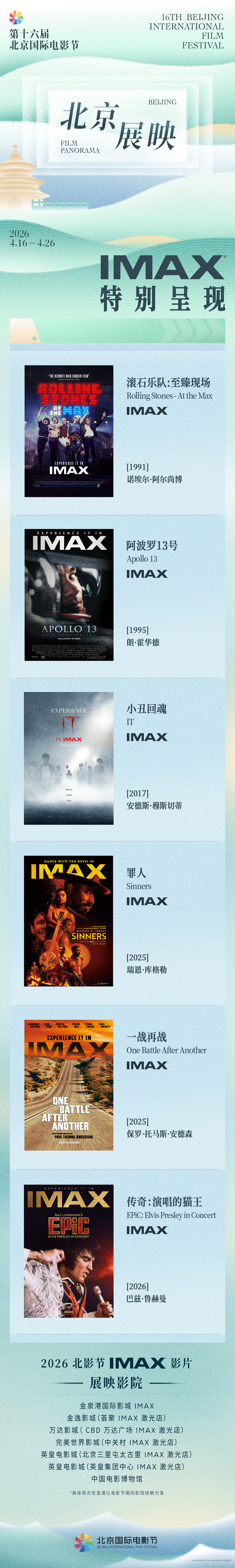 第十六届北京国际电影节IMAX单元片单揭晓 六部光影巨制缔造沉浸盛宴
